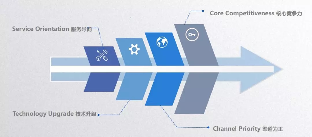 凯时KB88·(中国区)官方网站