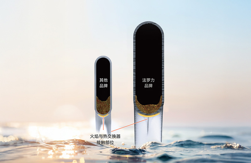 凯时KB88·(中国区)官方网站